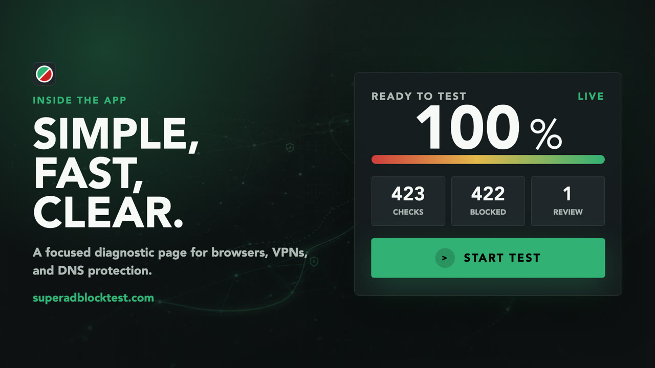 Preview of the Super AdBlock Test demo video